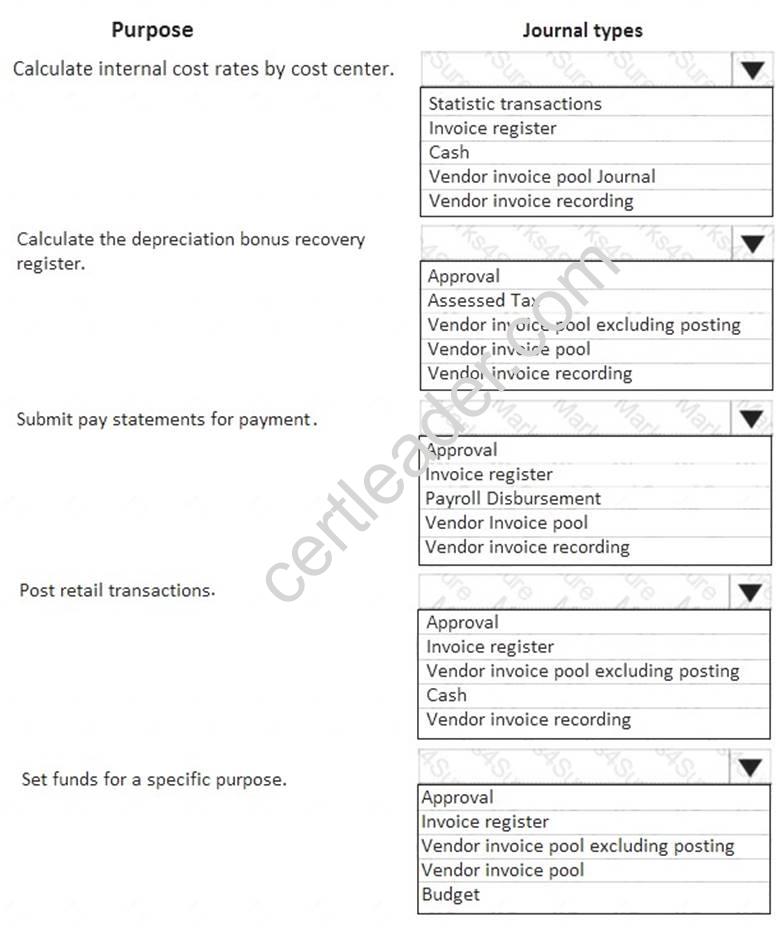 MB-310 PDF Testsoftware