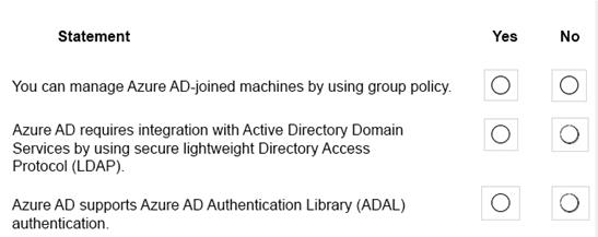 MS-900 dumps exhibit