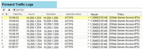NSE4_FGT-6.4 dumps exhibit