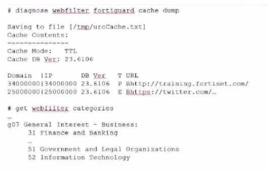 NSE7_EFW-7.2 dumps exhibit