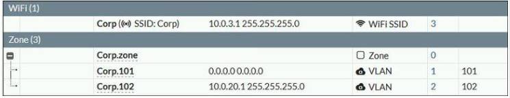 NSE7_SAC-6.2 dumps exhibit