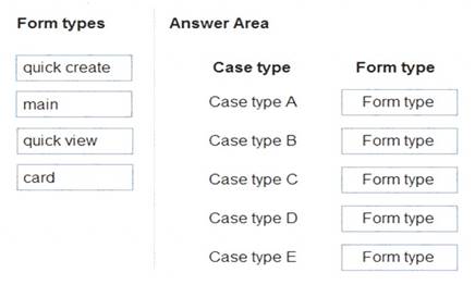 PL-200 dumps exhibit