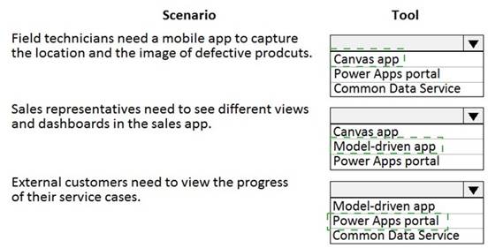 PL-900 dumps exhibit