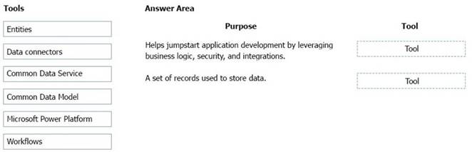 PL-900 dumps exhibit