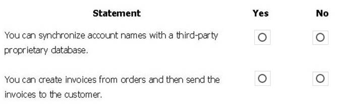 PL-900 dumps exhibit