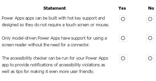 PL-900 dumps exhibit