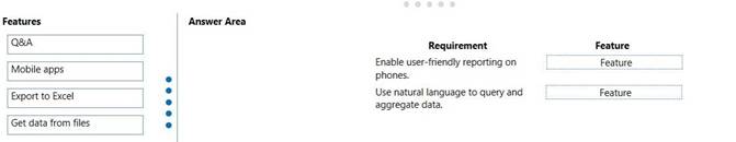 PL-900 dumps exhibit