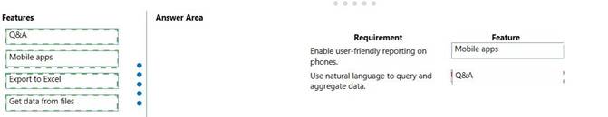 PL-900 dumps exhibit