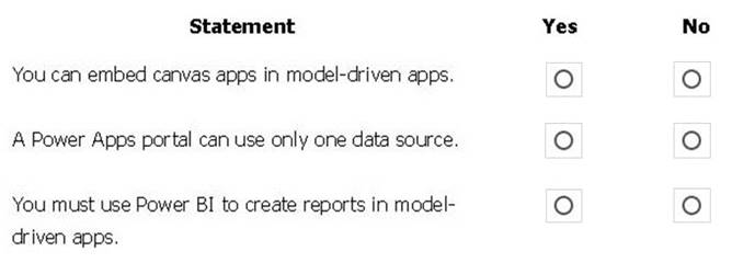 PL-900 dumps exhibit