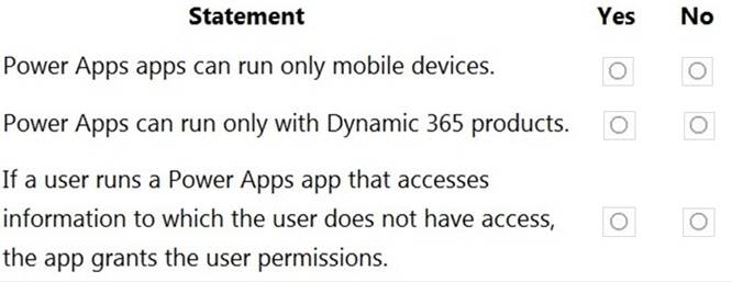 PL-900 dumps exhibit