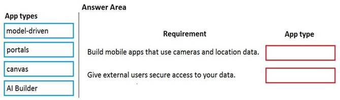PL-900 dumps exhibit