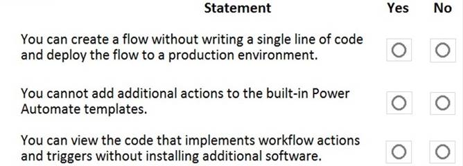 PL-900 dumps exhibit