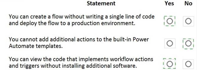 PL-900 dumps exhibit