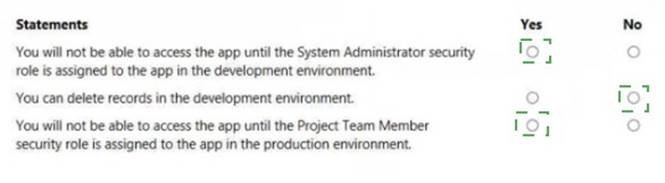 PL-900 dumps exhibit