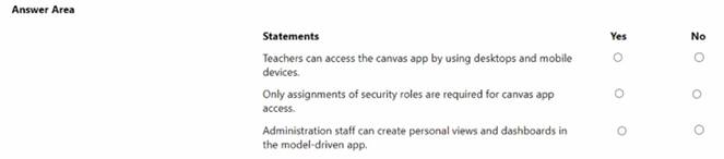 PL-900 dumps exhibit