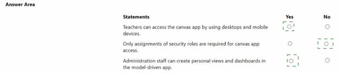 PL-900 dumps exhibit