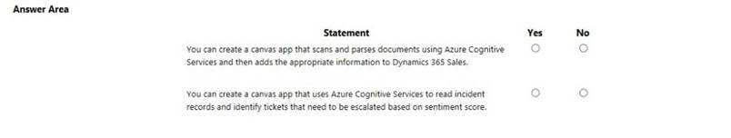 PL-900 dumps exhibit