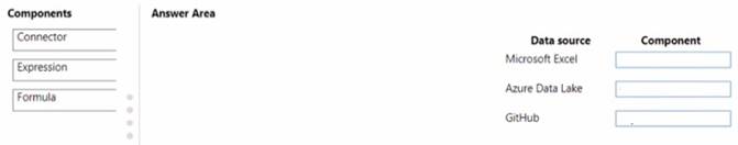 PL-900 dumps exhibit