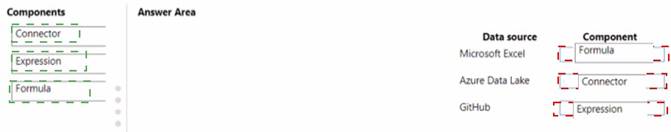 PL-900 dumps exhibit