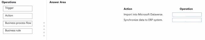 PL-900 dumps exhibit