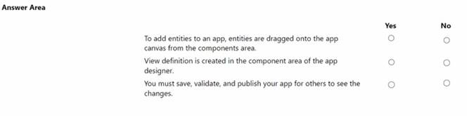 PL-900 dumps exhibit