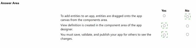 PL-900 dumps exhibit