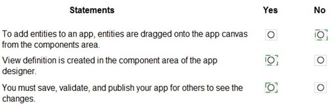 PL-900 dumps exhibit