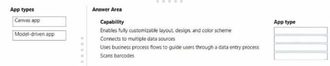 PL-900 dumps exhibit