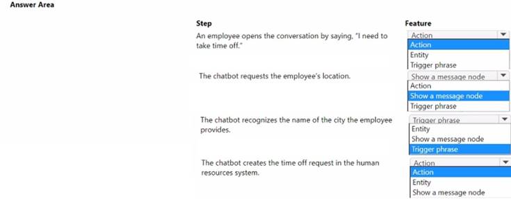 PL-900 dumps exhibit