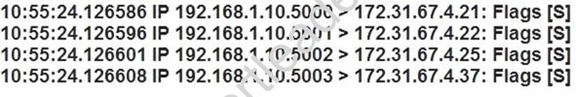 SY0-501 dumps exhibit